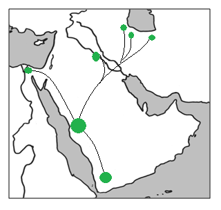 tabatabaii-migrations